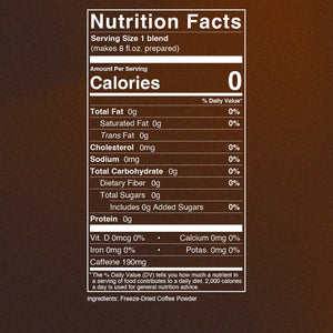Nutrition Facts: Cold Brew Coffee