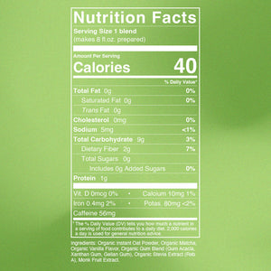 Nutrition Facts: Matcha Latte