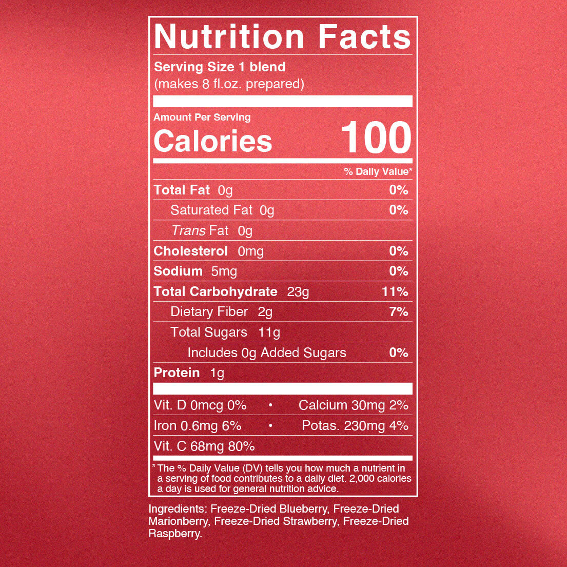 Nutrition Facts: Tart Berry